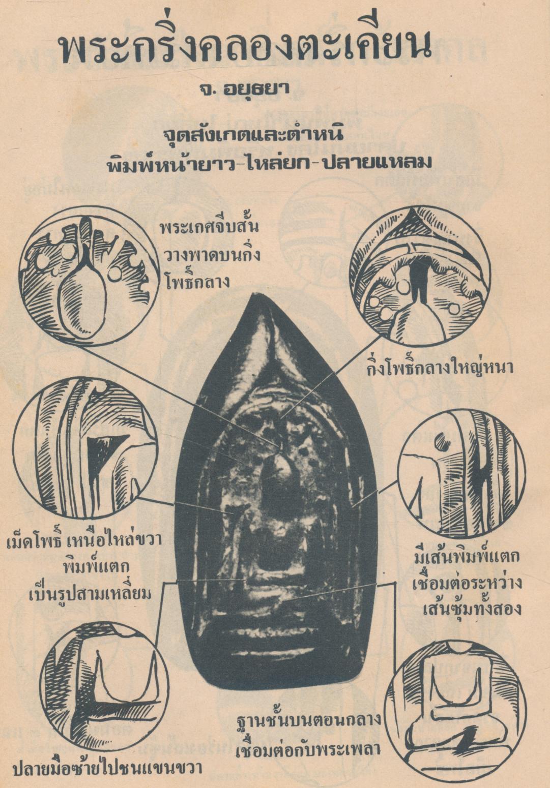 "เหนือโลก"ฉบับ..ชี้เอกลักษณ์-ตำหนิ พระเครื่อง ชุดที่ ๑