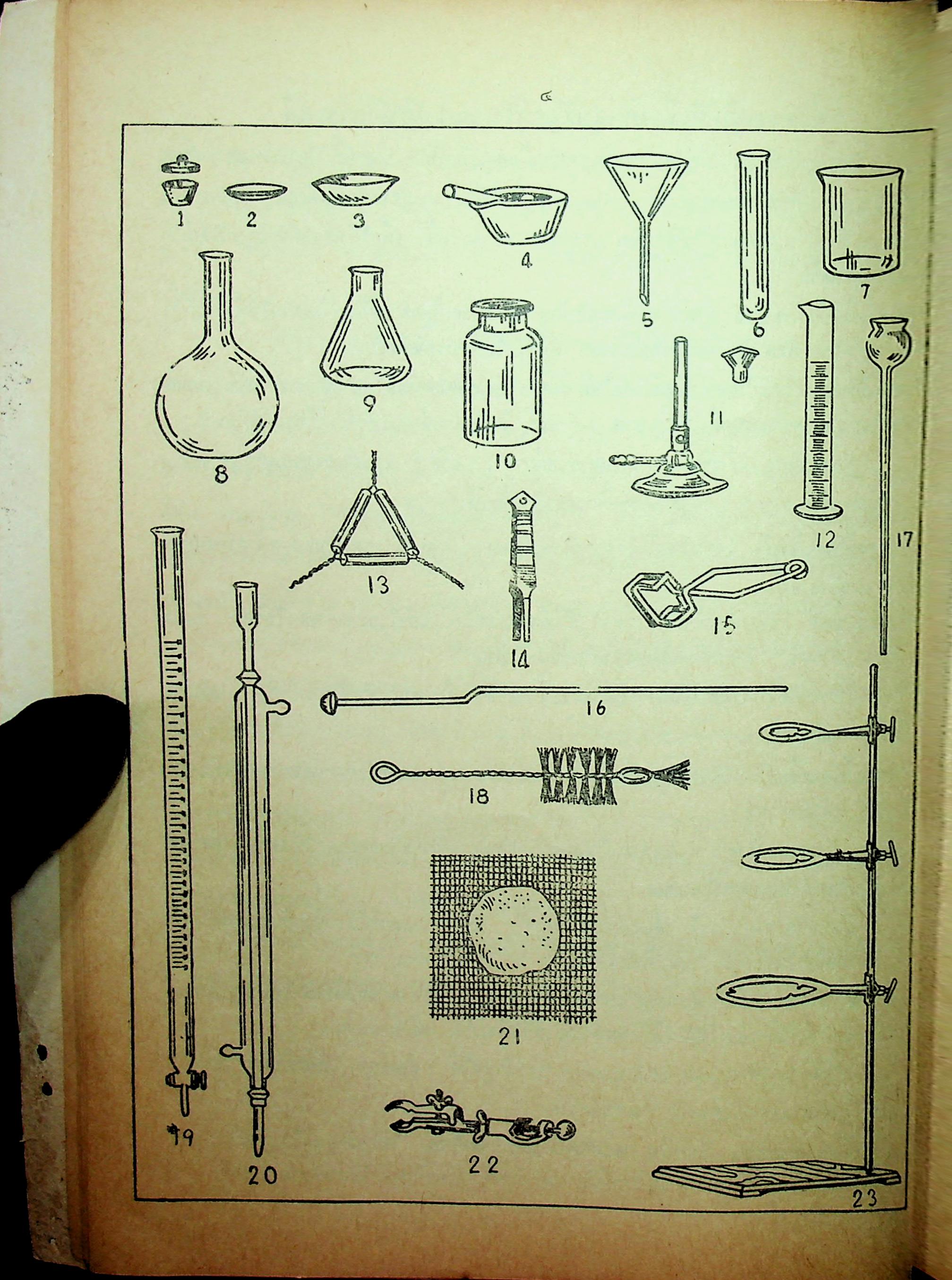 ปฎิบัติการเคมี วิทยาศาสตร์ภาคปฎิบัติ ตามหลักสูตรประโยคมัธยมศึกษาตอนปลาย พ.ศ 2503