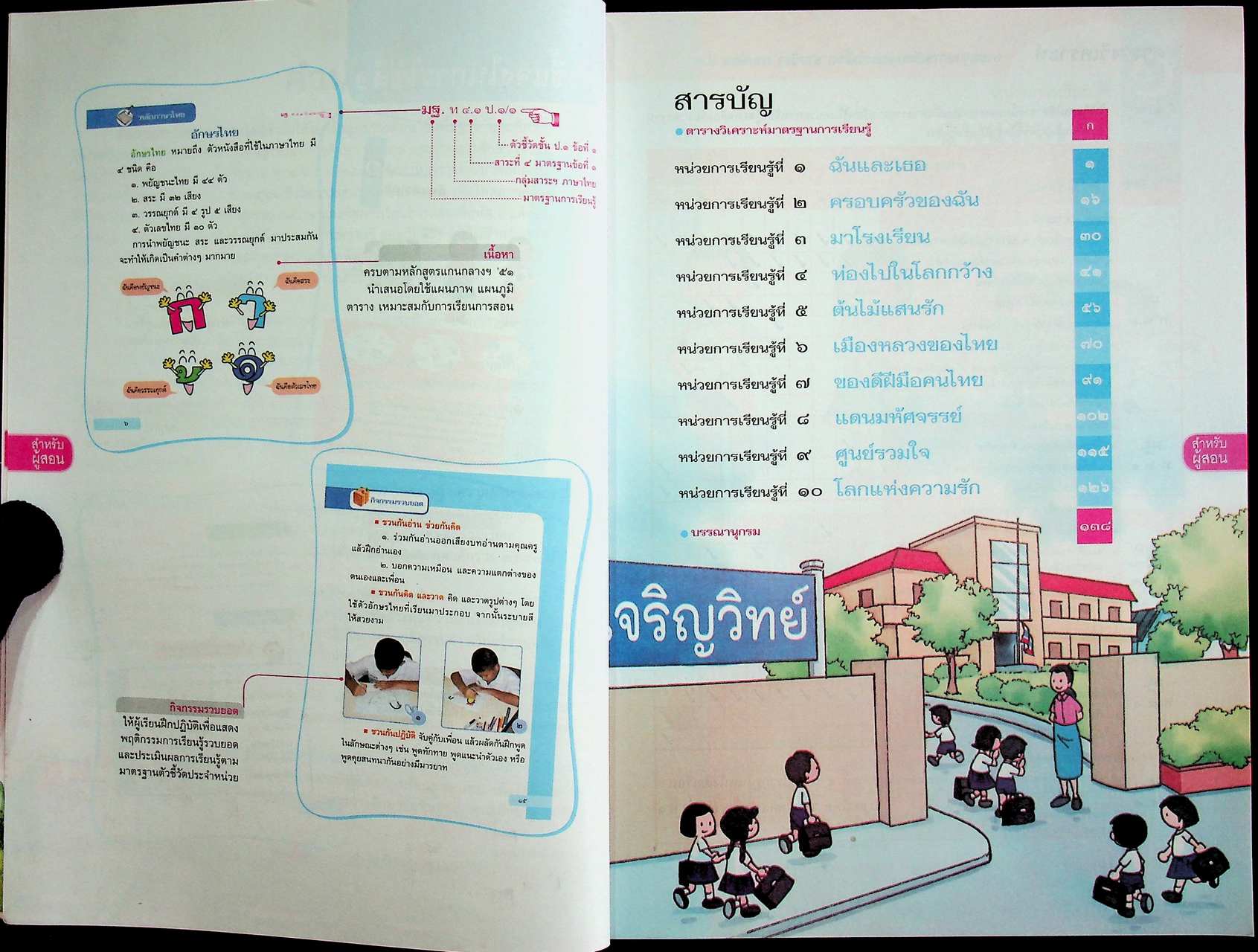 คู่มือครู หนังสือเรียน ภาษาไทย หลักภาษาและการใช้ภาษา ป.๑ ตามหลักสูตรแกนกลางการศึกษาขั้นพื้นฐาน พุทธศักราช ๒๕๕๑