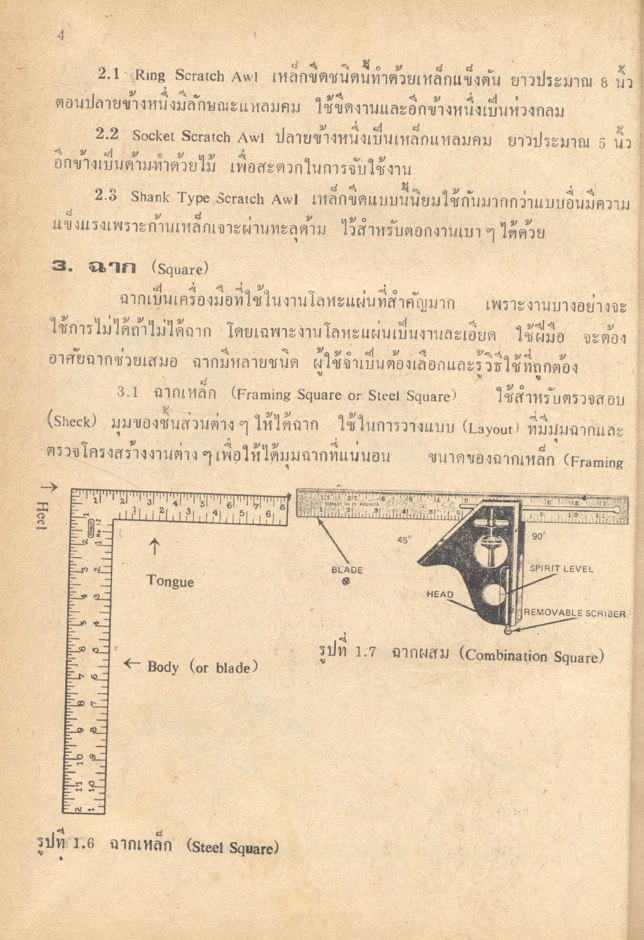 งานโลหะแผ่น : ภิสศักดิ์ เกตุไทย