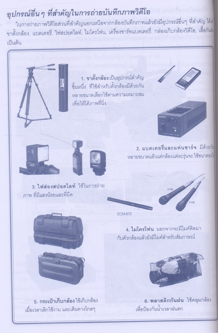 เทคนิคการถ่ายภาพวีดีโอ