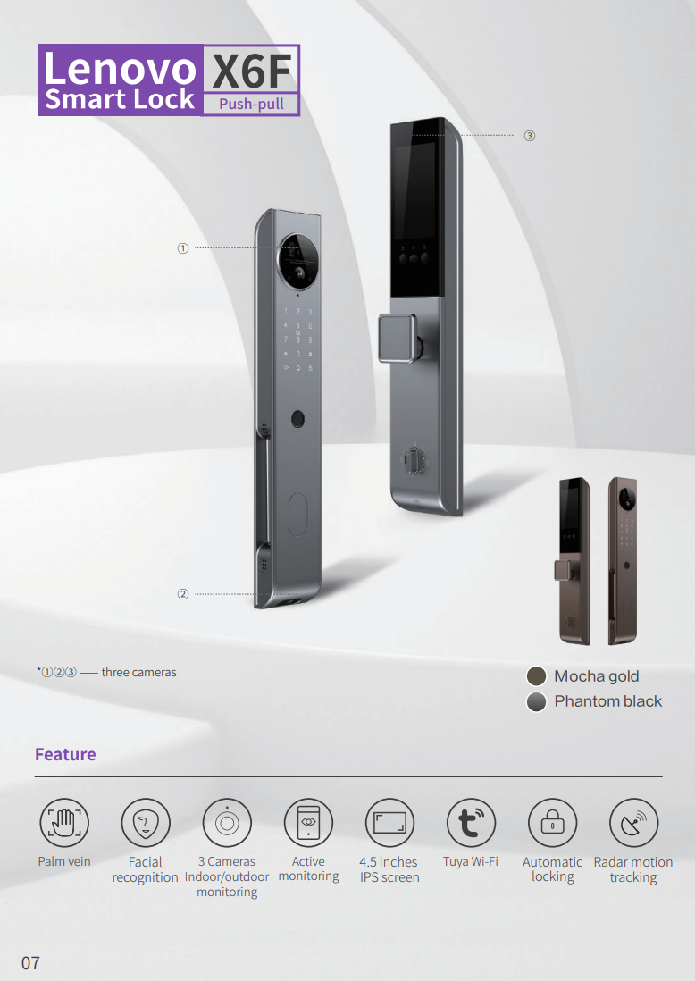 Lenovo X6F Push-pull