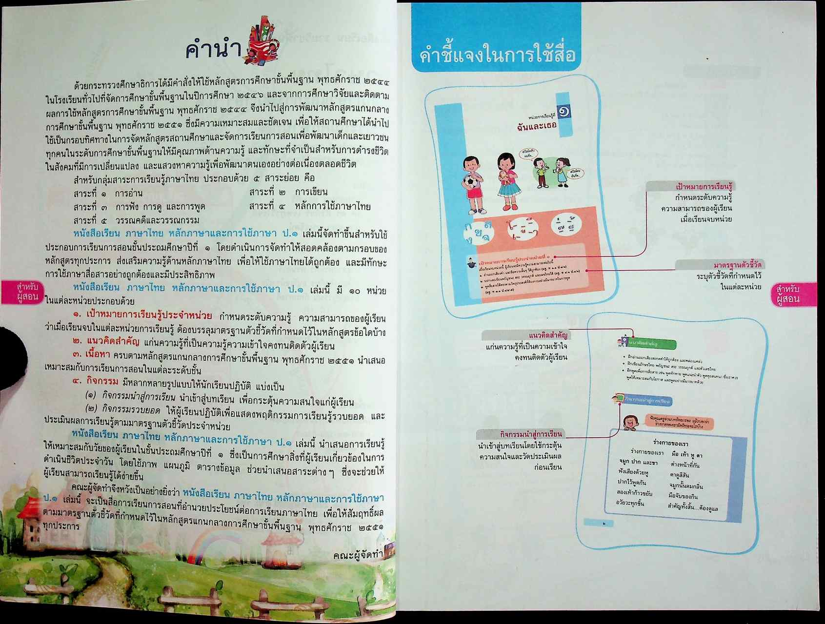 คู่มือครู หนังสือเรียน ภาษาไทย หลักภาษาและการใช้ภาษา ป.๑ ตามหลักสูตรแกนกลางการศึกษาขั้นพื้นฐาน พุทธศักราช ๒๕๕๑
