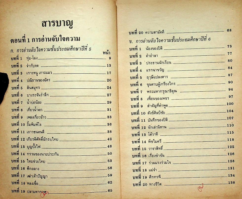 กลุ่มทักษะวิชาภาษาไทย ป.5 ป.6