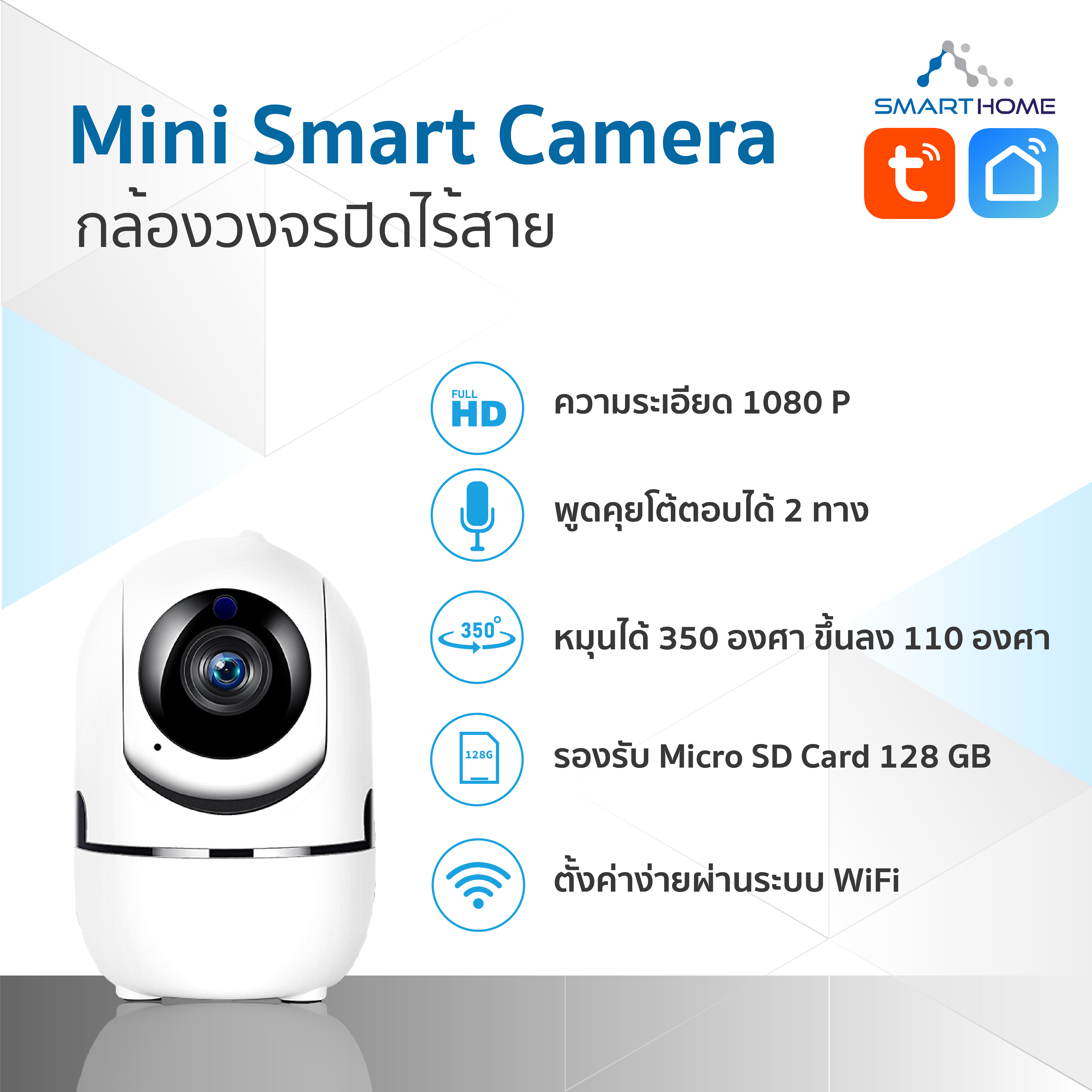 Mini Smart Camera กล้องวงจรปิดไร้สาย สื่อสารกันได้ มีไมค์ในตัว Tuya/ Smart Life