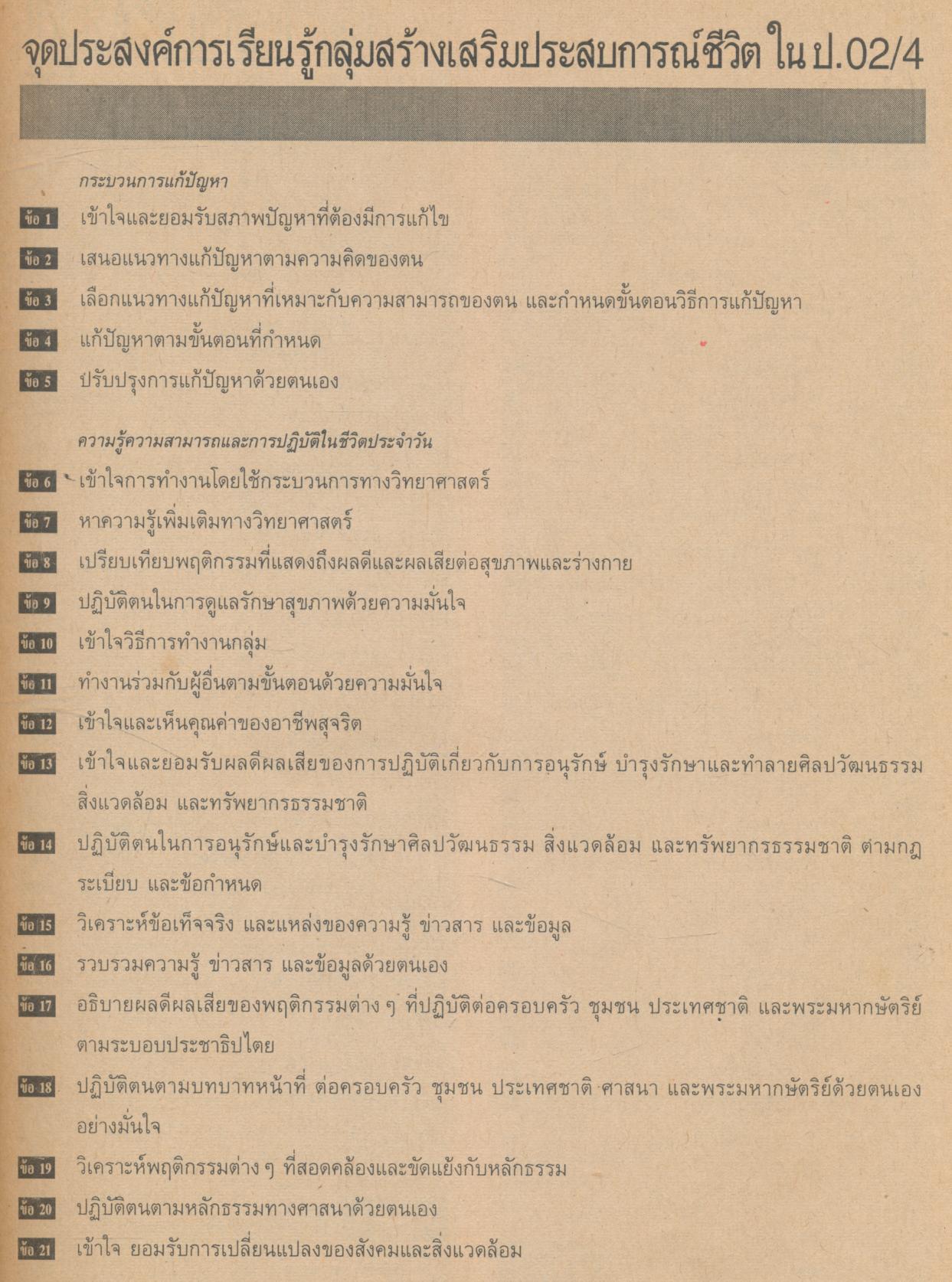 คู่มือครู-เฉลย หนังสือเรียนกลุ่มสร้างเสริมประสบการณ์ชีวิต สปช ป.4 ชั้นประถมศึกษาปีที่ 4