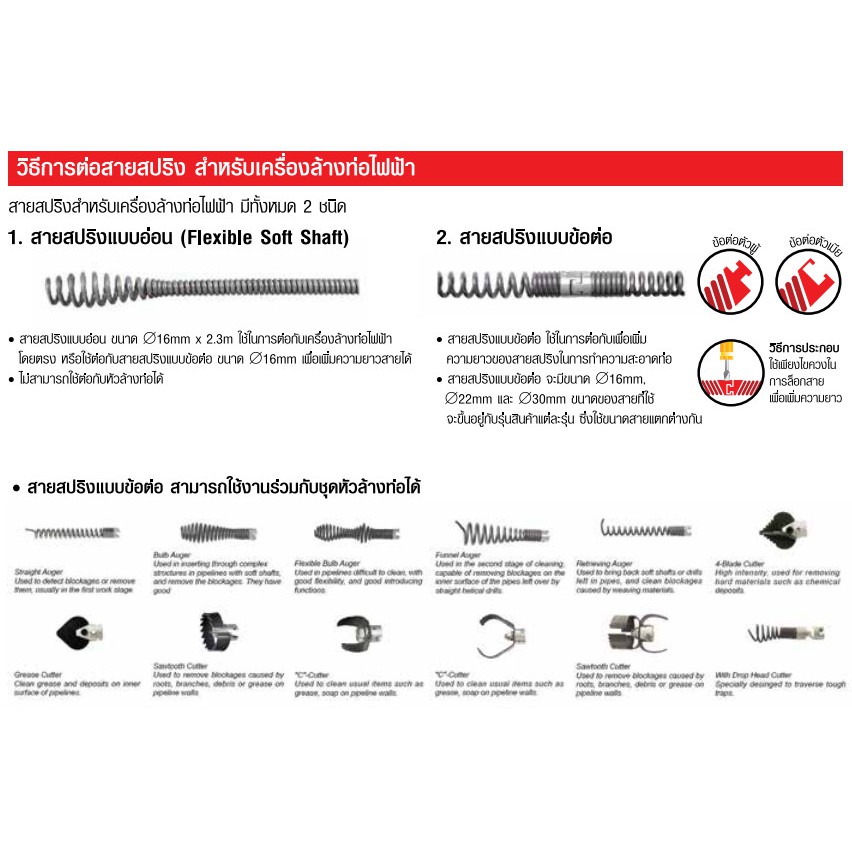 เครื่องทะลวงท่อ งูเหล็ก รุ่น GQ-75 และรุ่น A75 งูเหล็กทะลวงท่อ เครื่องทะลวงท่อไฟฟ้า