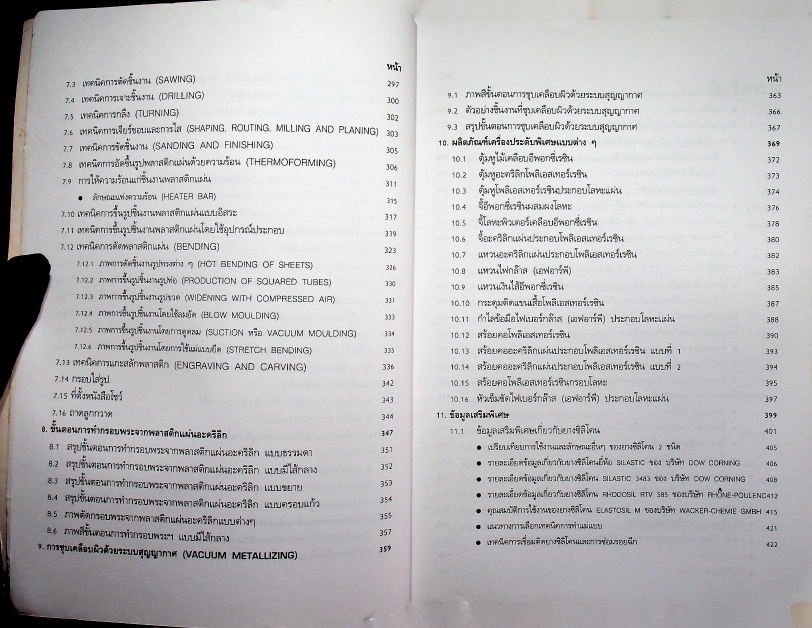 เครื่องประดับ