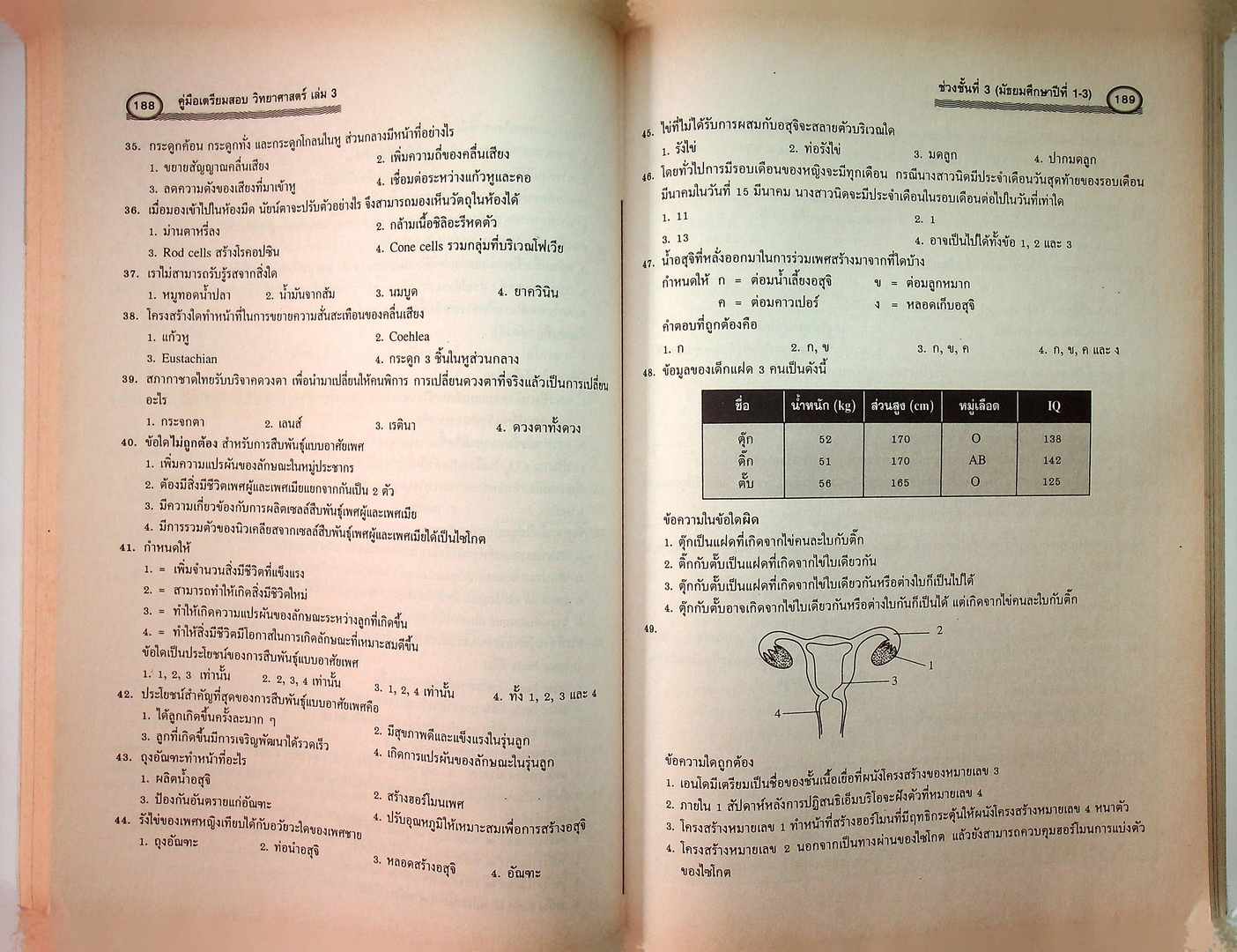 วิทยาศาสตร์ 3 ช่วงชั้นที่3 (มัธยมศึกษาปีที่ 1-3) กลุ่มสาระการเรียนรู้วิทยาศาสตร์