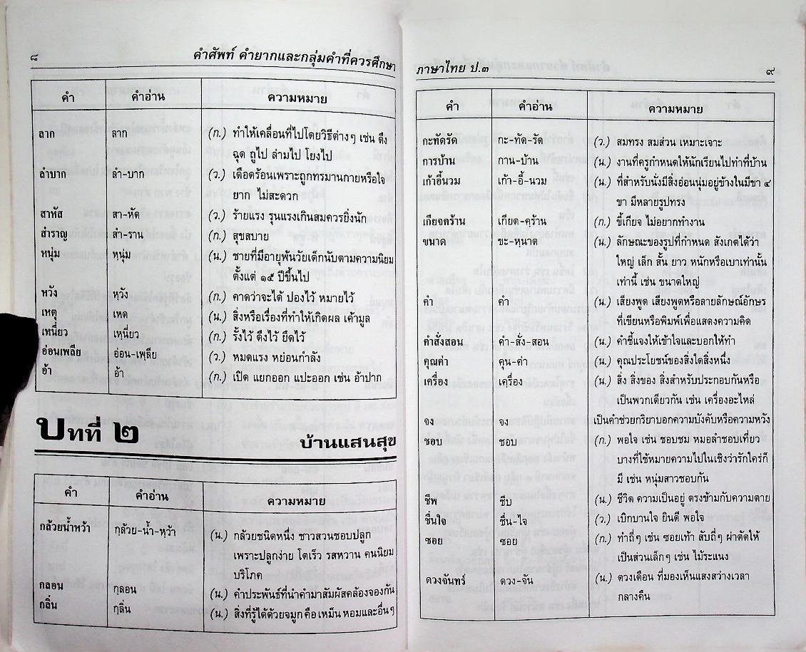 คำศัพท์ภาษาไทย ชั้น ป.๓