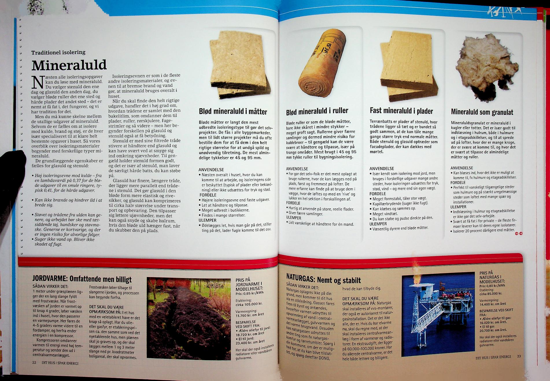 SPAR ENERGI 1 (ฉบับภาษาเดนมาร์ก)