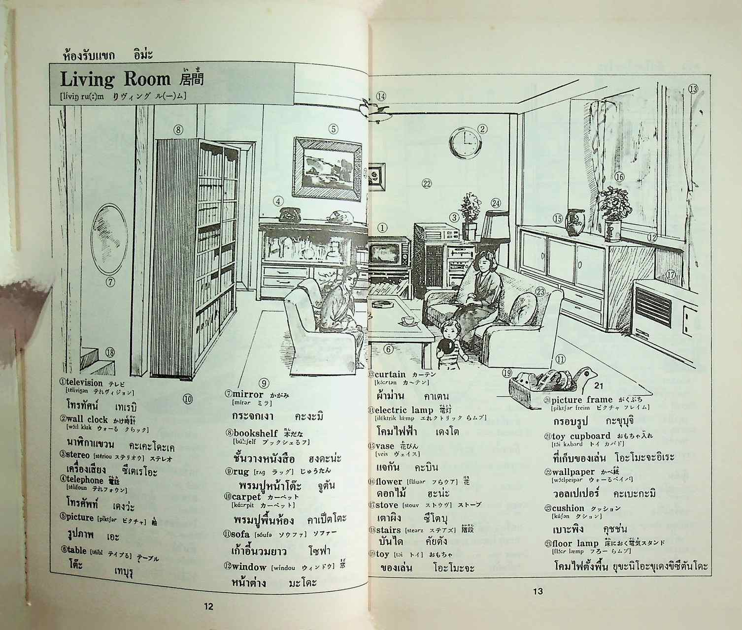 พจนานุกรมภาพ ญี่ปุ่น-อังกฤษ-ไทย