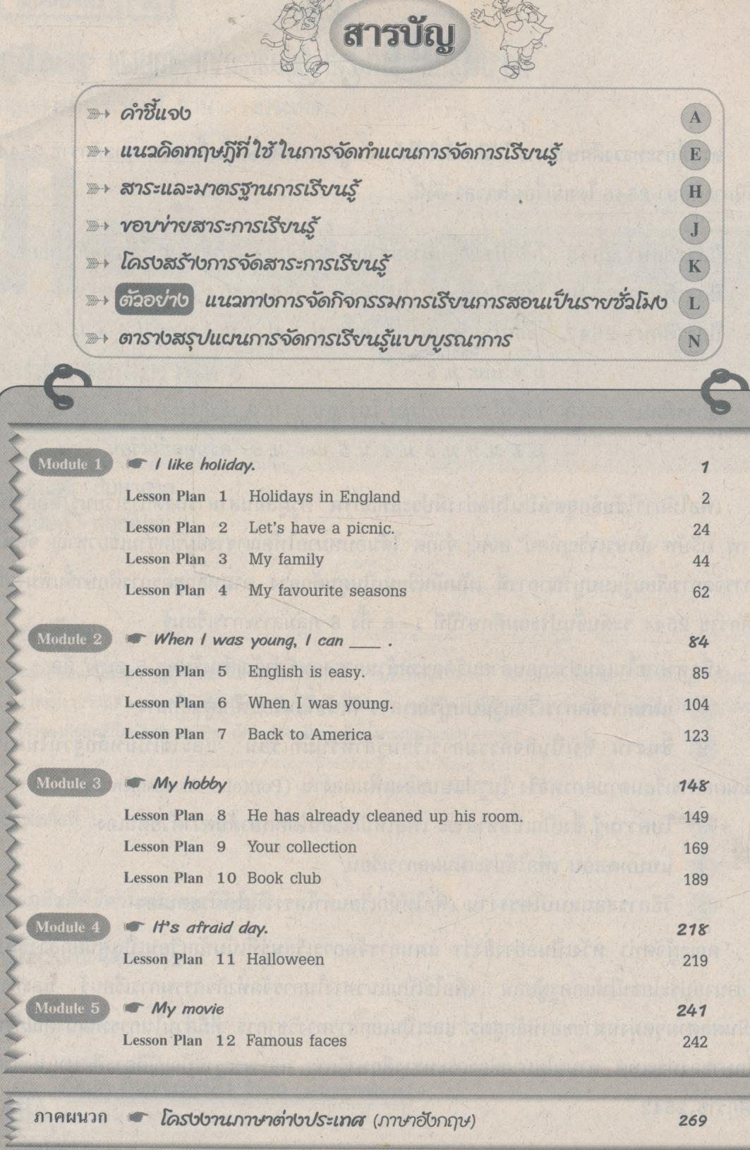 คู่มือครู แผนการจัดการเรียนรู้ ภาษาอังกฤษ ป.6