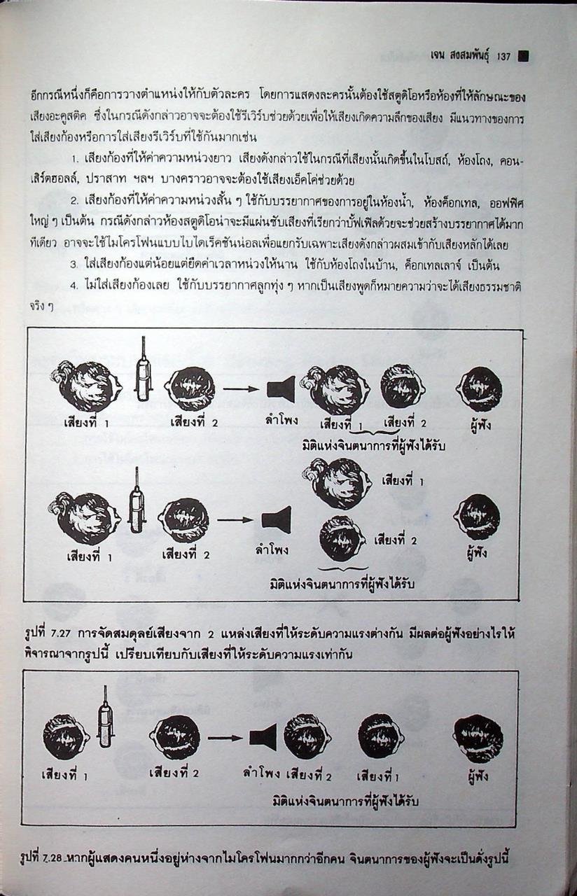 ระบบเสียงและการมิกซ์เสียง