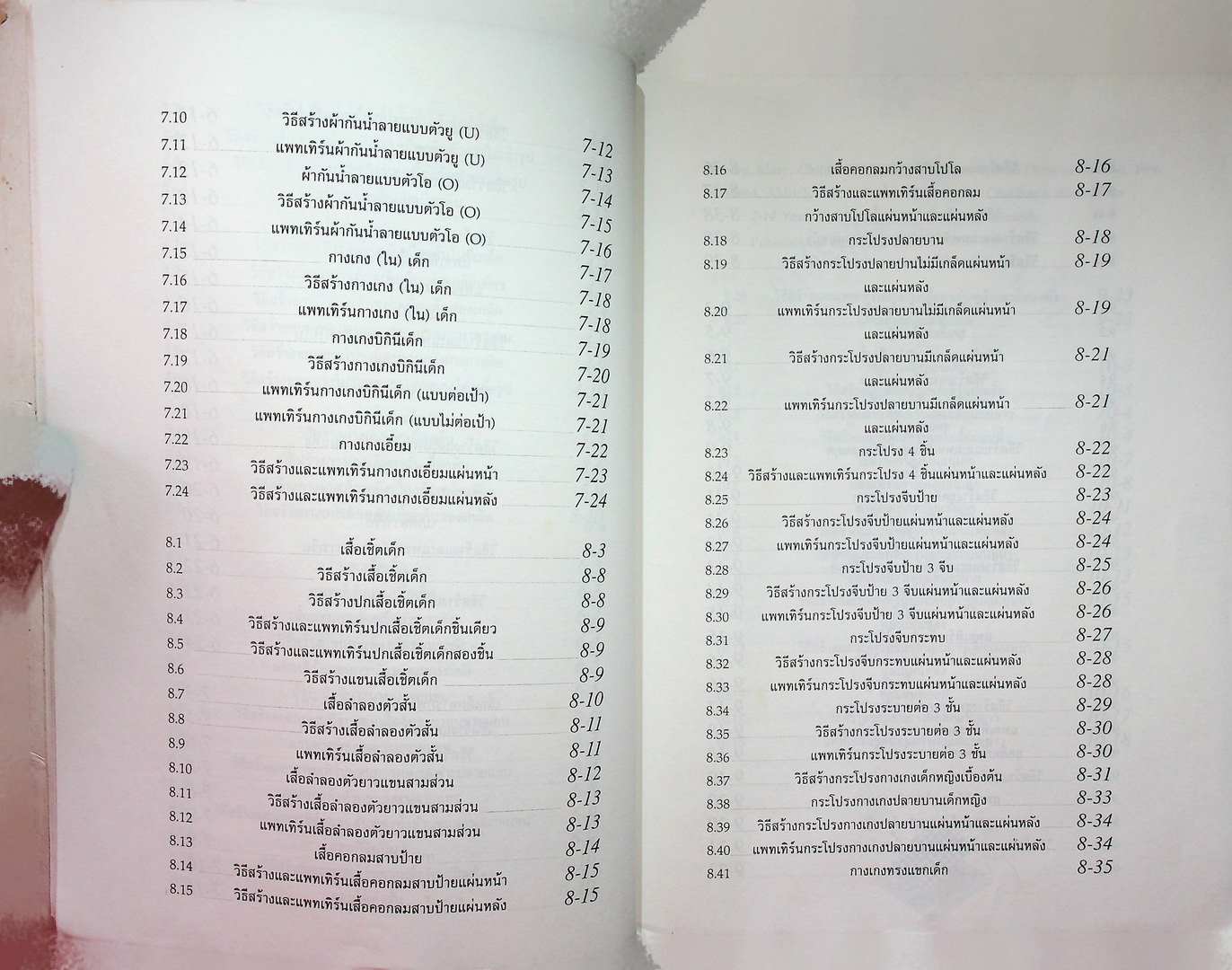 เสื้อผ้าเด็กเบื้องต้น