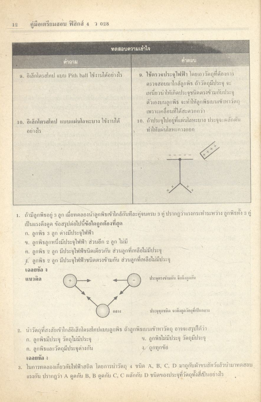 ฟิสิกส์ 4 ว 028 โครงสร้างที่ 3
