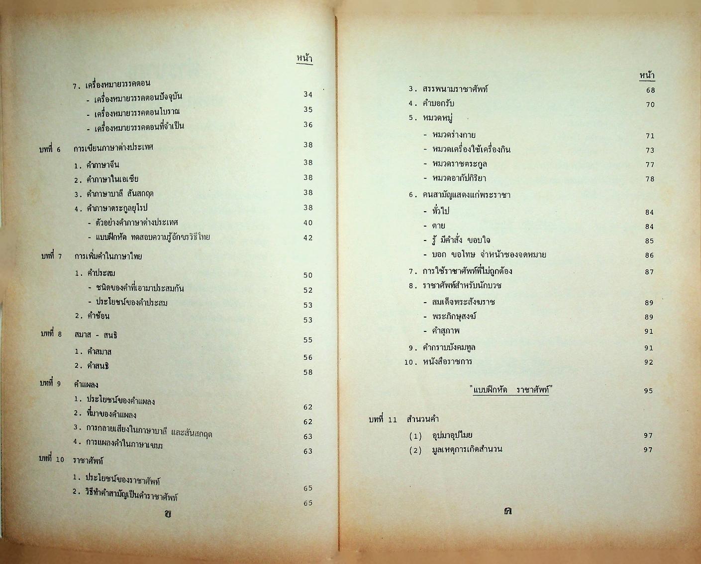 สรุปย่อ หลักภาษาไทย สำหรับผู้เตรียมสอบทุกระดับ