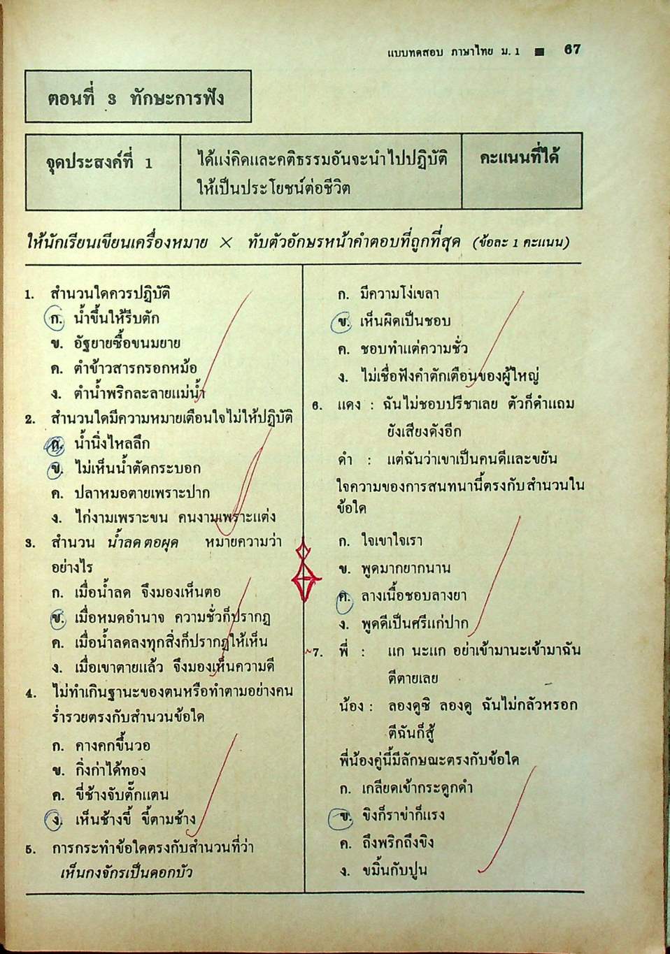 แบบทดสอบประเมินผลตามจุดประสงค์การเรียนรู้ ภาษาไทย ท ๑๐๑ - ท ๑๐๒ ชั้นมัธยมศึกษาปีที่ ๑