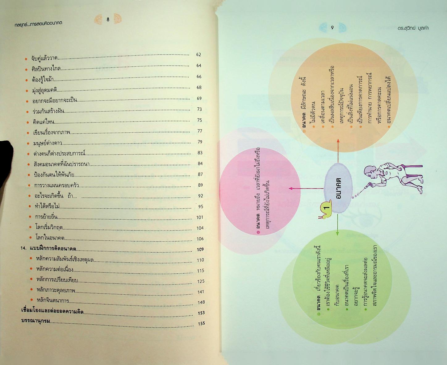 กลยุทธ์...การสอนคิดอนาคต