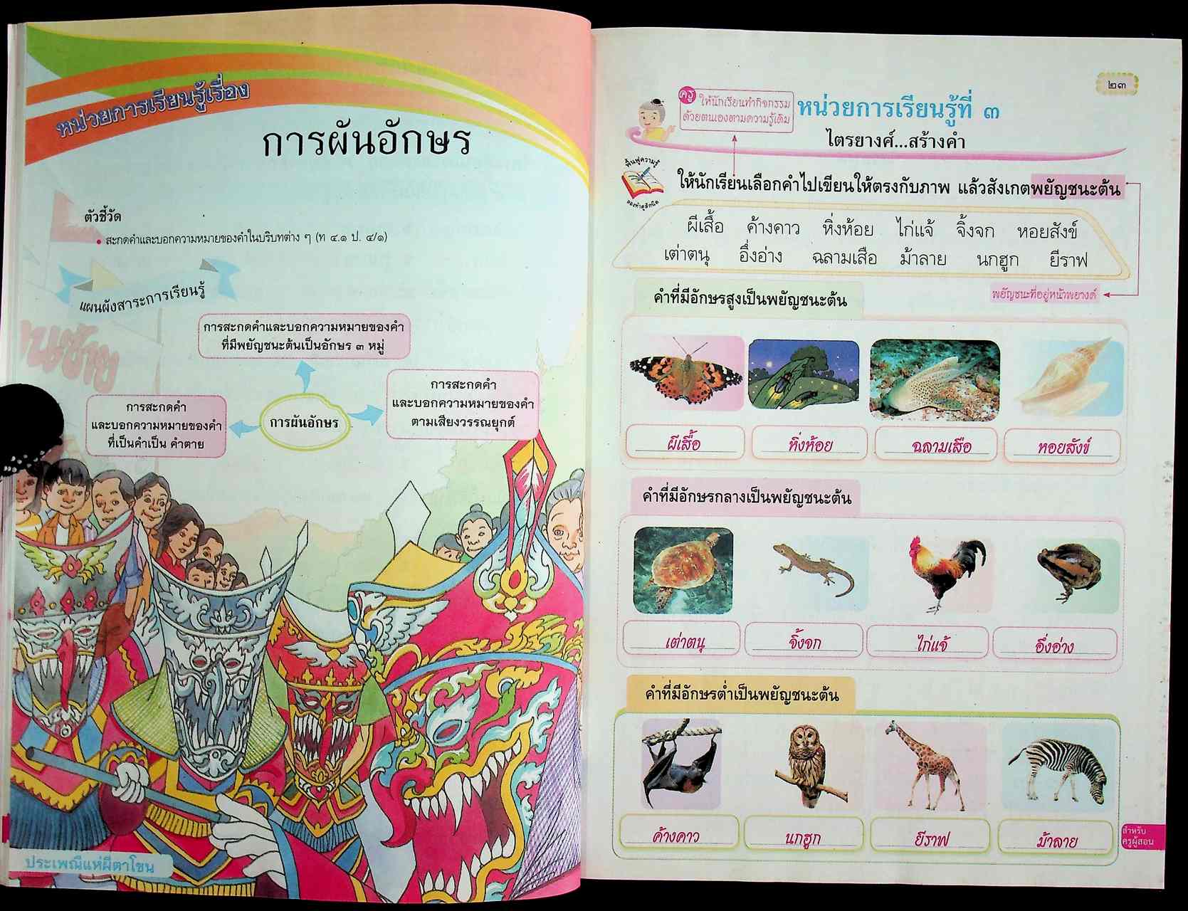 คู่มือครู ภาษาไทย ชั้นประถมศึกษาปีที่ ๔ ตรงตามหลักสูตรแกนกลางการศึกษาขั้นพื้นฐาน พุทธศักราช ๒๕๕๑