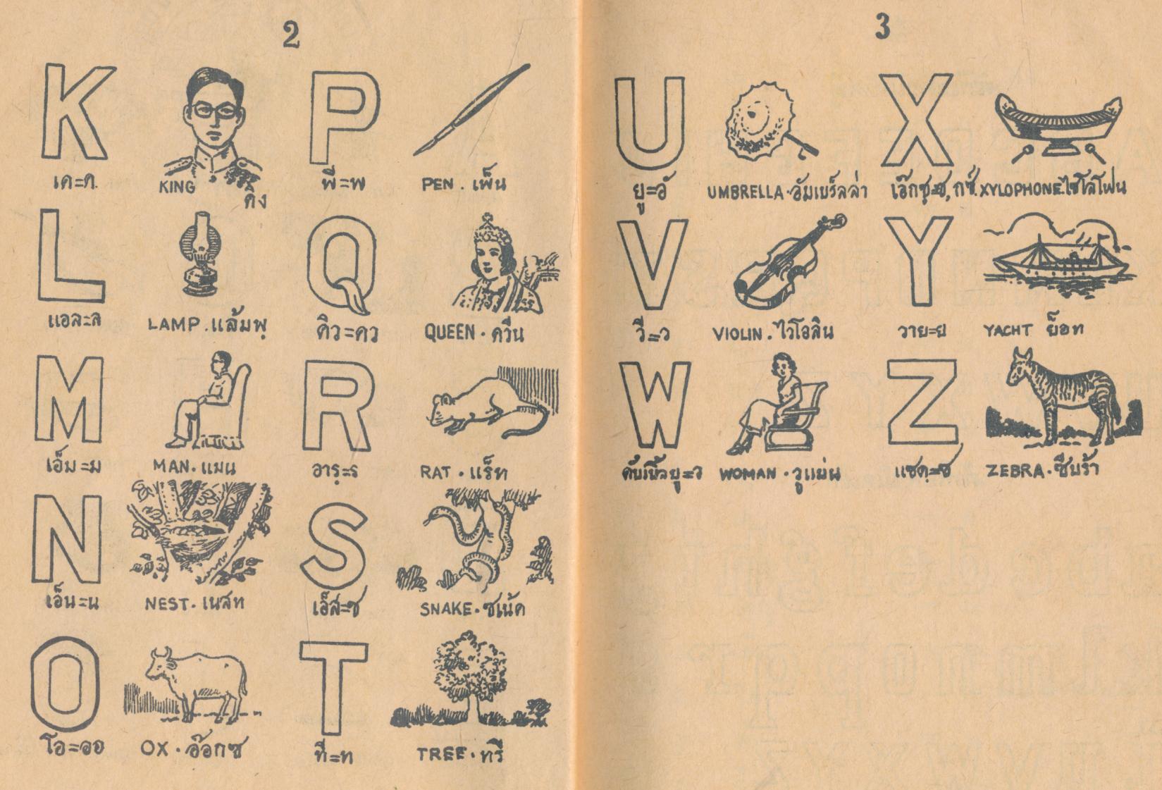 DIRECT METHOD READER FOR THAI STUDENTS เล่ม ๑