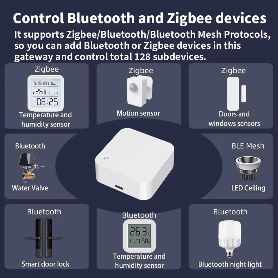 Smart IR และเป็น Gateway เกตเวย์เชื่อมต่อ Zigbee/Bluetooth ได้ในตัวเดียวกัน