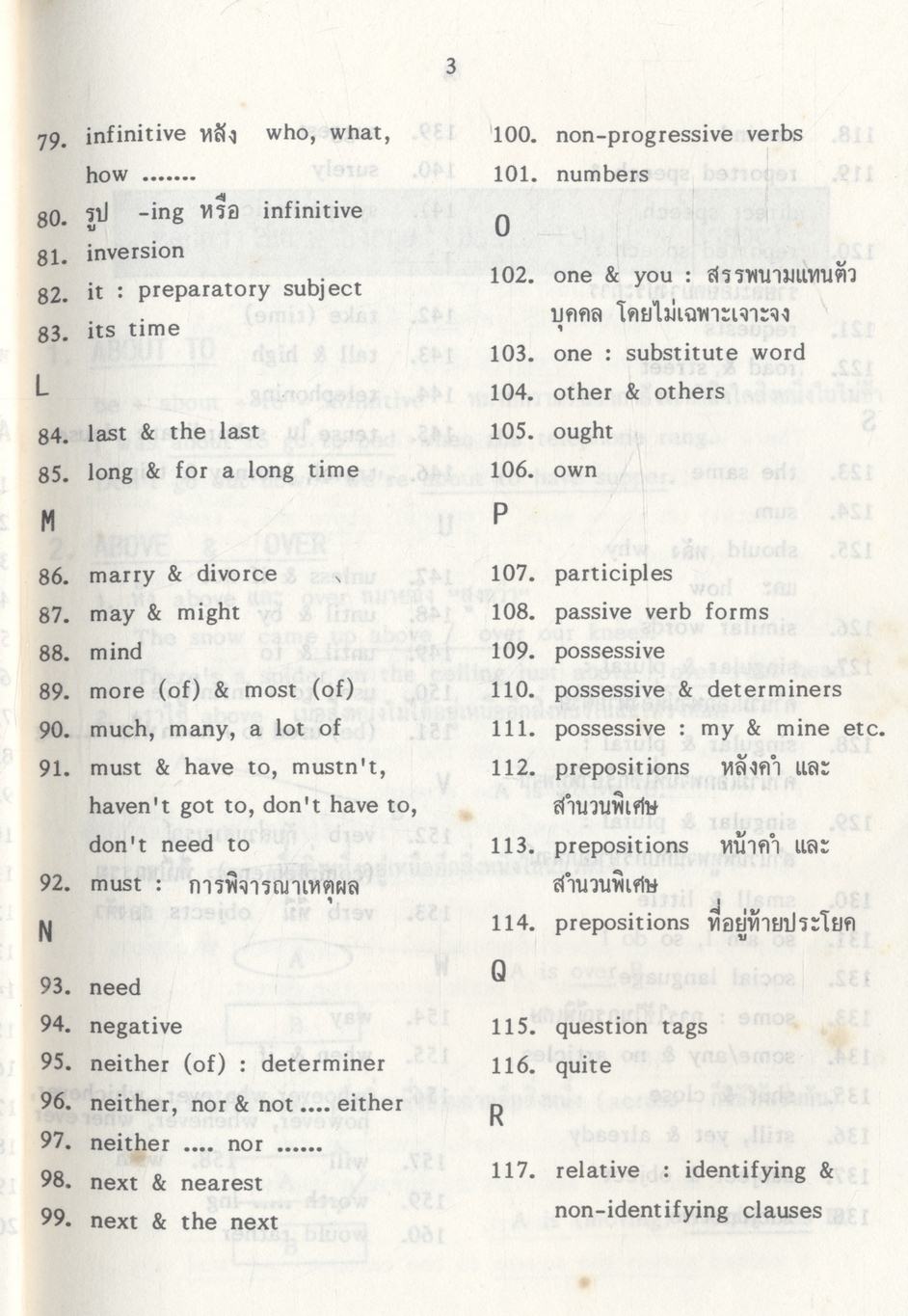 160 RULES สรุป 160 หลักการใช้ภาษาอังกฤษที่สำคัญ