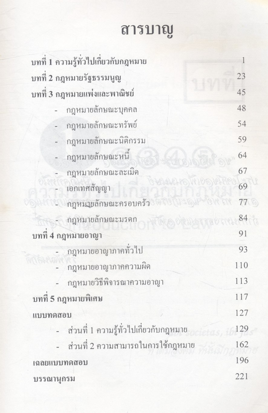 คู่มือเตรียมสอบเข้านิติศาสตร์