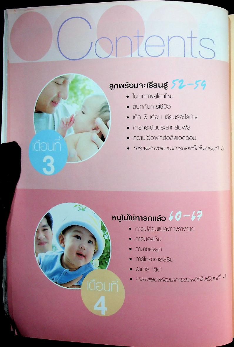 คู่มือพัฒนาการเด็ก คู่มือส่งเสริมพัฒนาการของลูกวัย 0-6 ปี