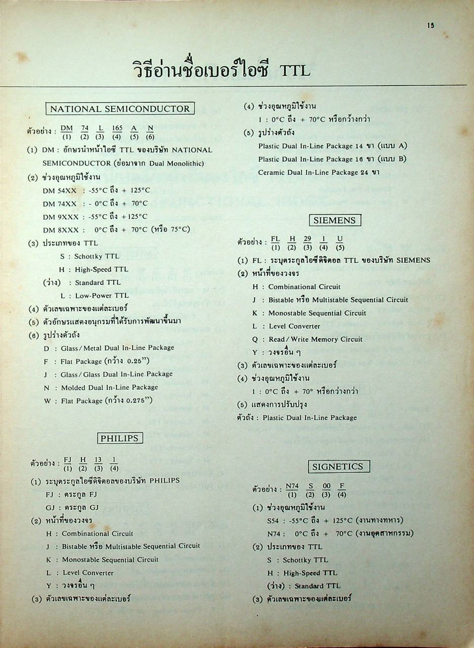 คู่มือ/เทียบเบอร์ ไอซี TTL