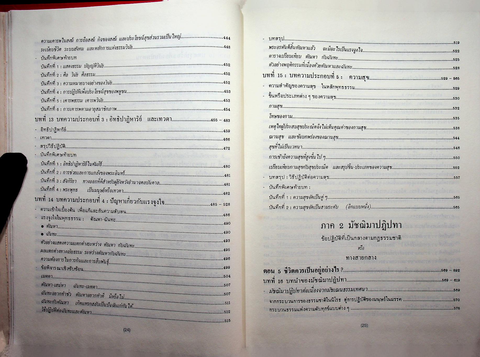 พุทธธรรม ฉบับขยายความ