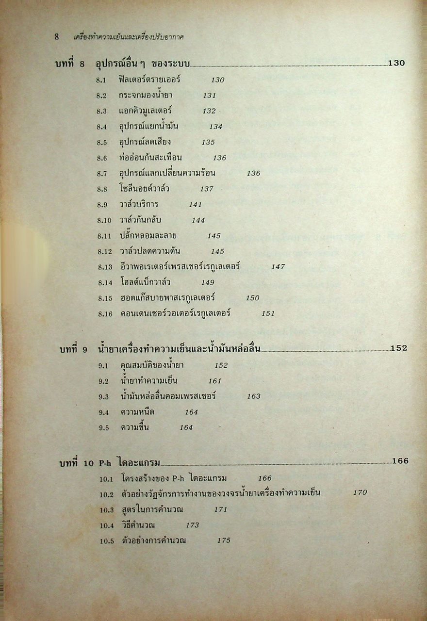 หลักการทำงานและเทคนิคการตรวจซ่อม เครื่องทำความเย็น และ เครื่องปรับอากาศ