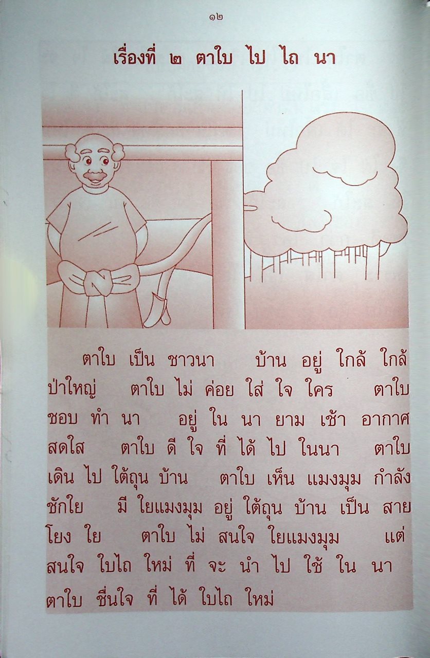 หนังสืออ่านเสริมทักษะ ชุด อ่านคล่อง อ่านเร็ว ภาษาไทย ชั้นประถมศึกษาปีที่ ๑ ภาคเรียนที่ ๒