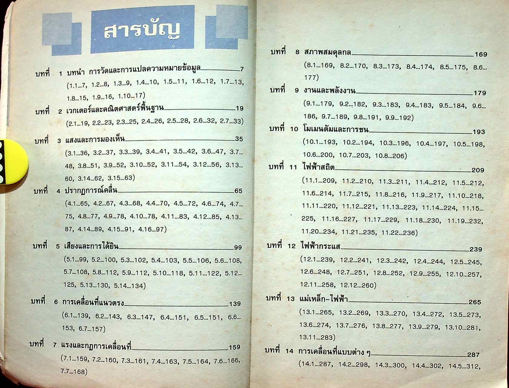 THEORY OF PHYSICS ม.ปลาย