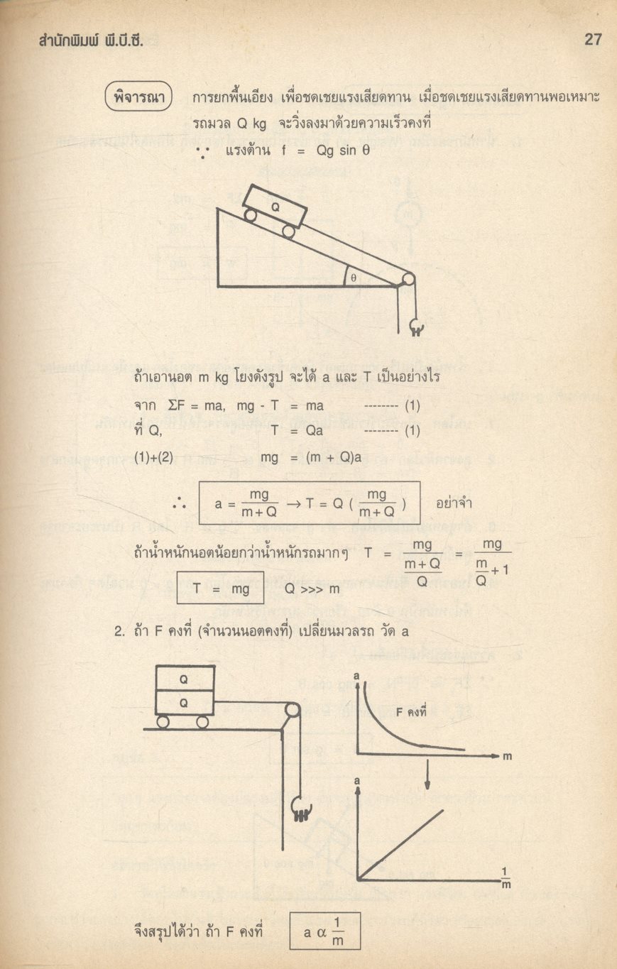 ESSENTIAL PHYSICS FOR ENTRANCE สรุปเนื้อหา ม.4 ม.5 ม.6 ครบทุกบท