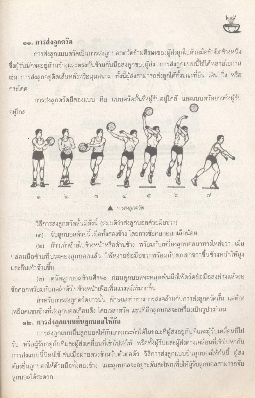 กลุ่มวิชาพัฒนาบุคลิกภาพ : พลานามัย บาสเกตบอล ระดับมัธยมศึกษา