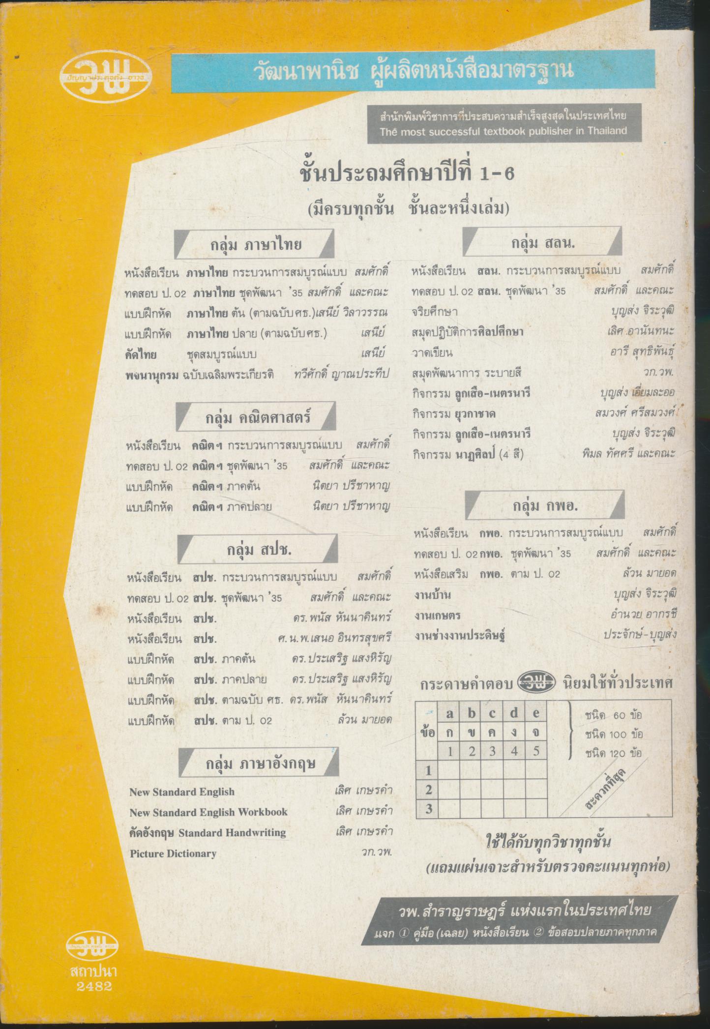 กิจกรรม กพอ. งานเกษตร ชั้นประถมปีที่ 1