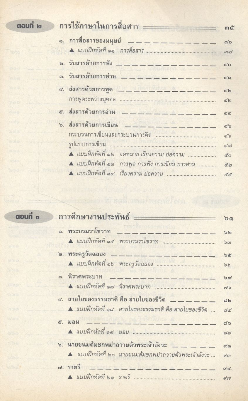 คู่มือ ภาษาไทย ม.4 ท 401 - ท 402