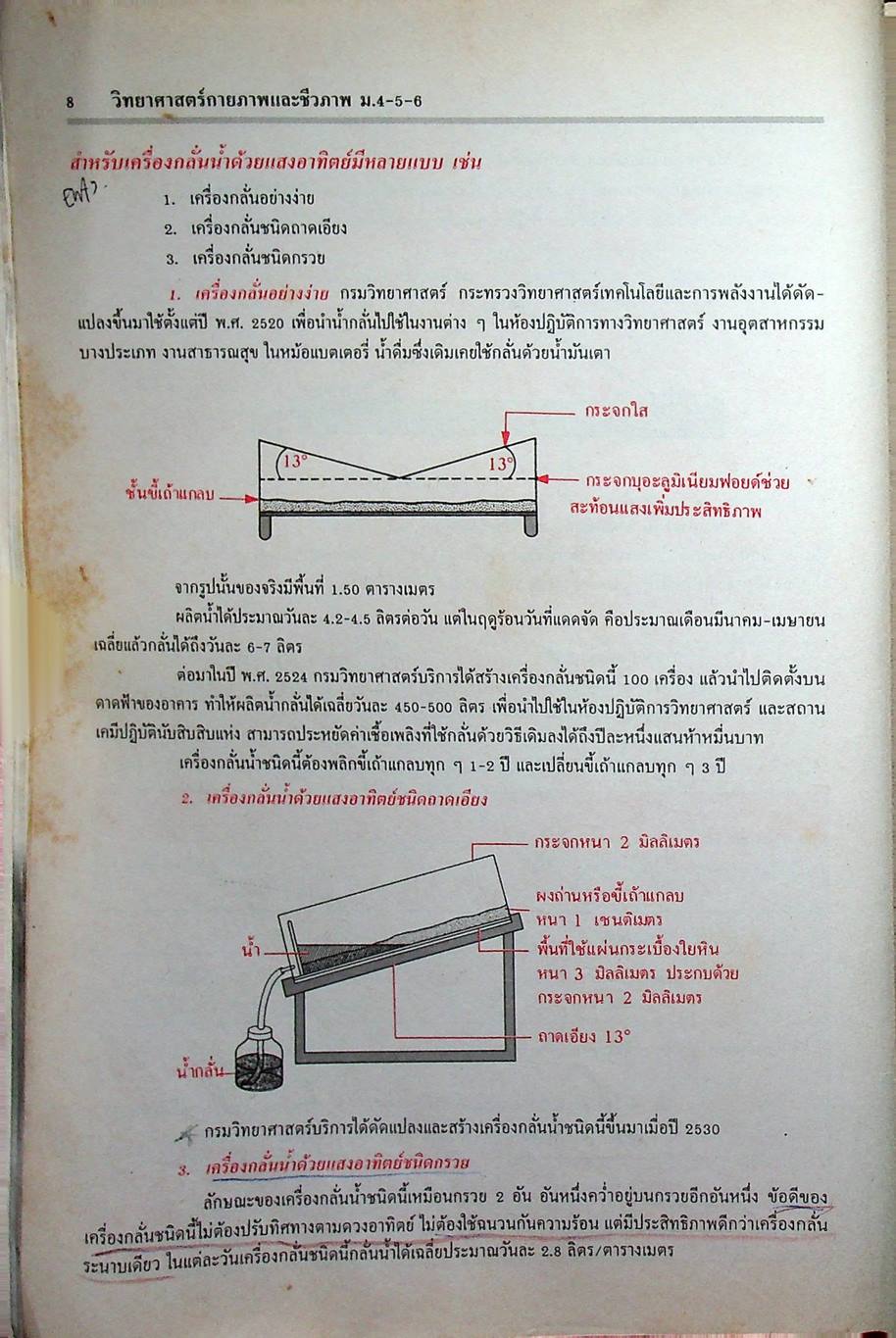 คู่มือเตรียมสอบ วิทยาศาสตร์กายภาพชีวภาพ ม.4-5-6