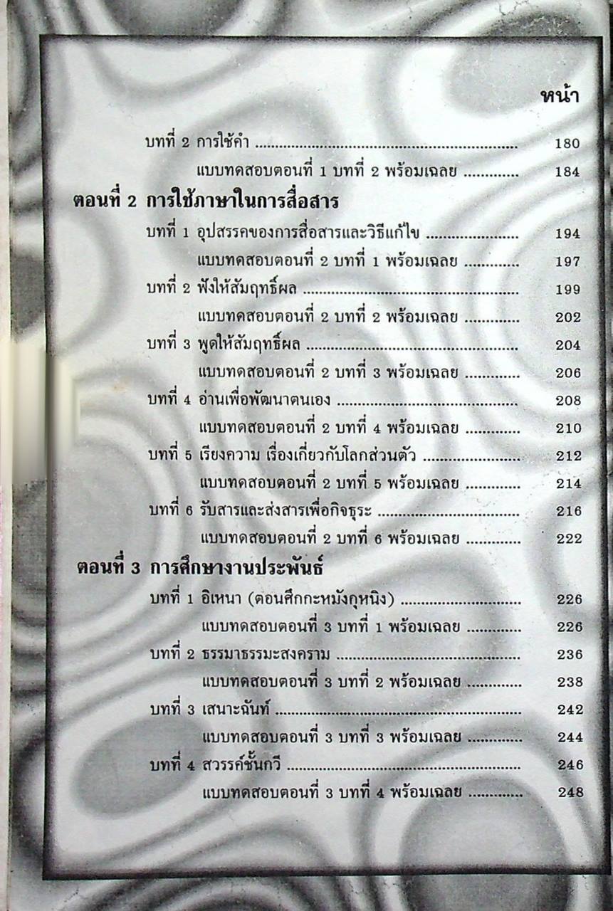 สรุปหลัก ภาษาไทย ม.4 วรรณสารวิจักษณ์ เล่ม 1-2 (ท 401 - ท 402)
