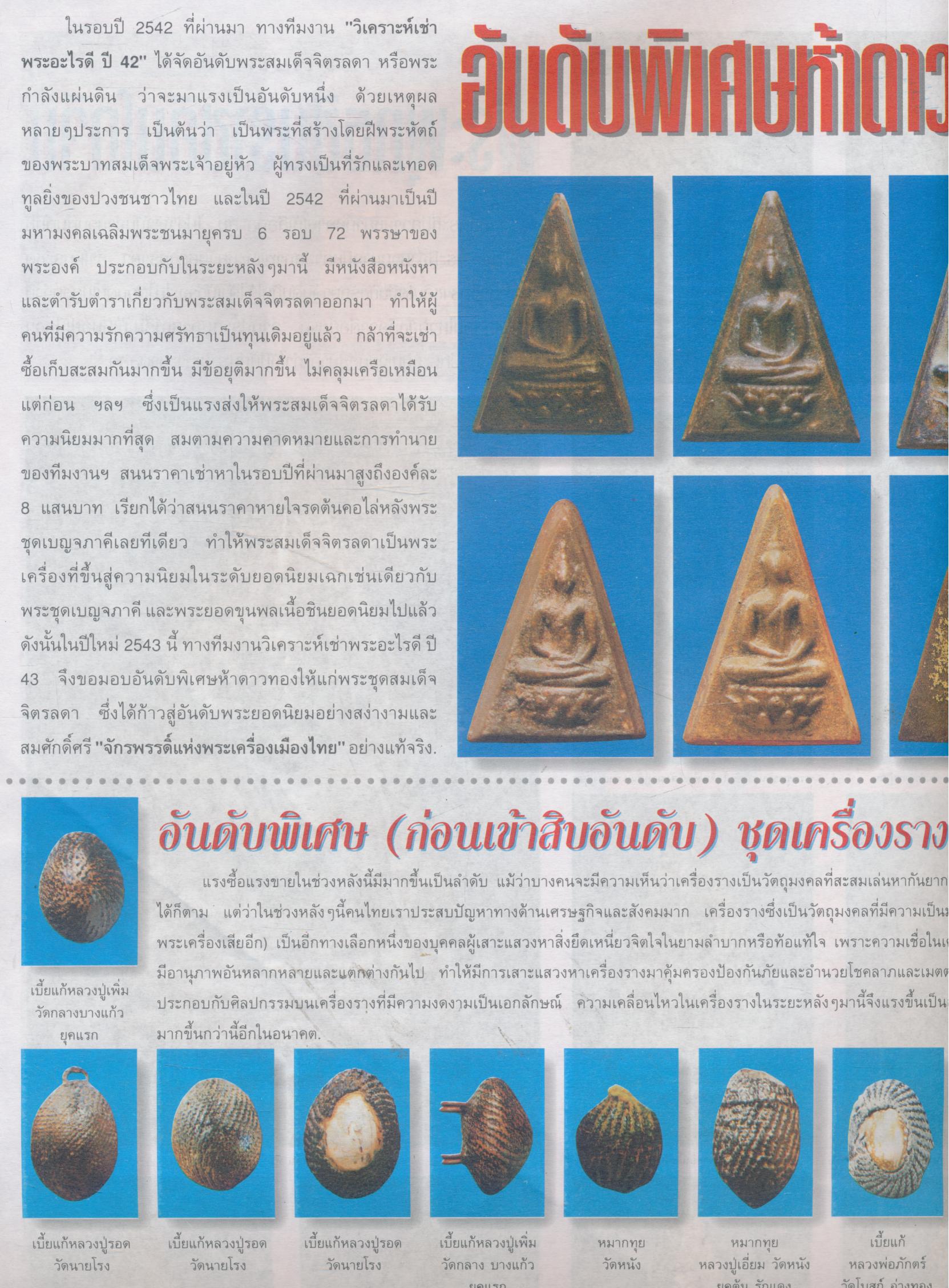 วิเคราะห์เช่าพระอะไรดี ปี 43