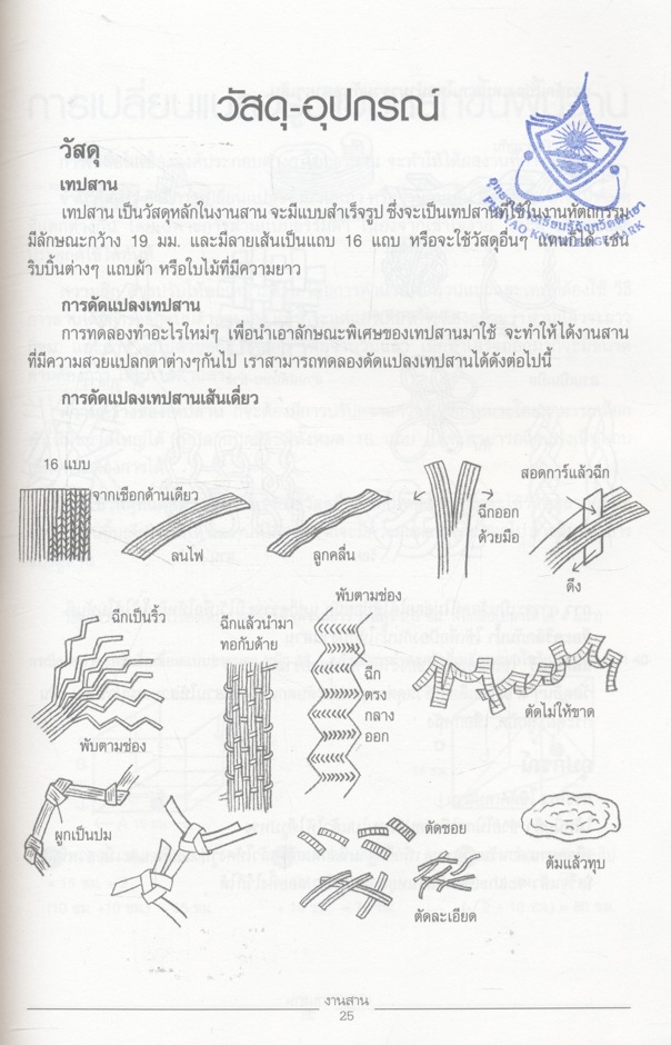 การประดิษฐ์และสร้างสรรค์ งานสาน เครื่องใช้สารพัดประโยชน์
