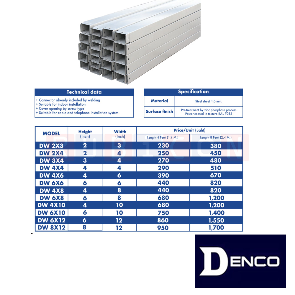 DENCO DW รางวายเวย์ รางไฟ ท่อเดินสายไฟ ขนาด : ยาว 1.2 เมตร (4ฟุต) วัสดุเหล็กหนา 1 มม. (Trunking System Wireway MODEL DW)