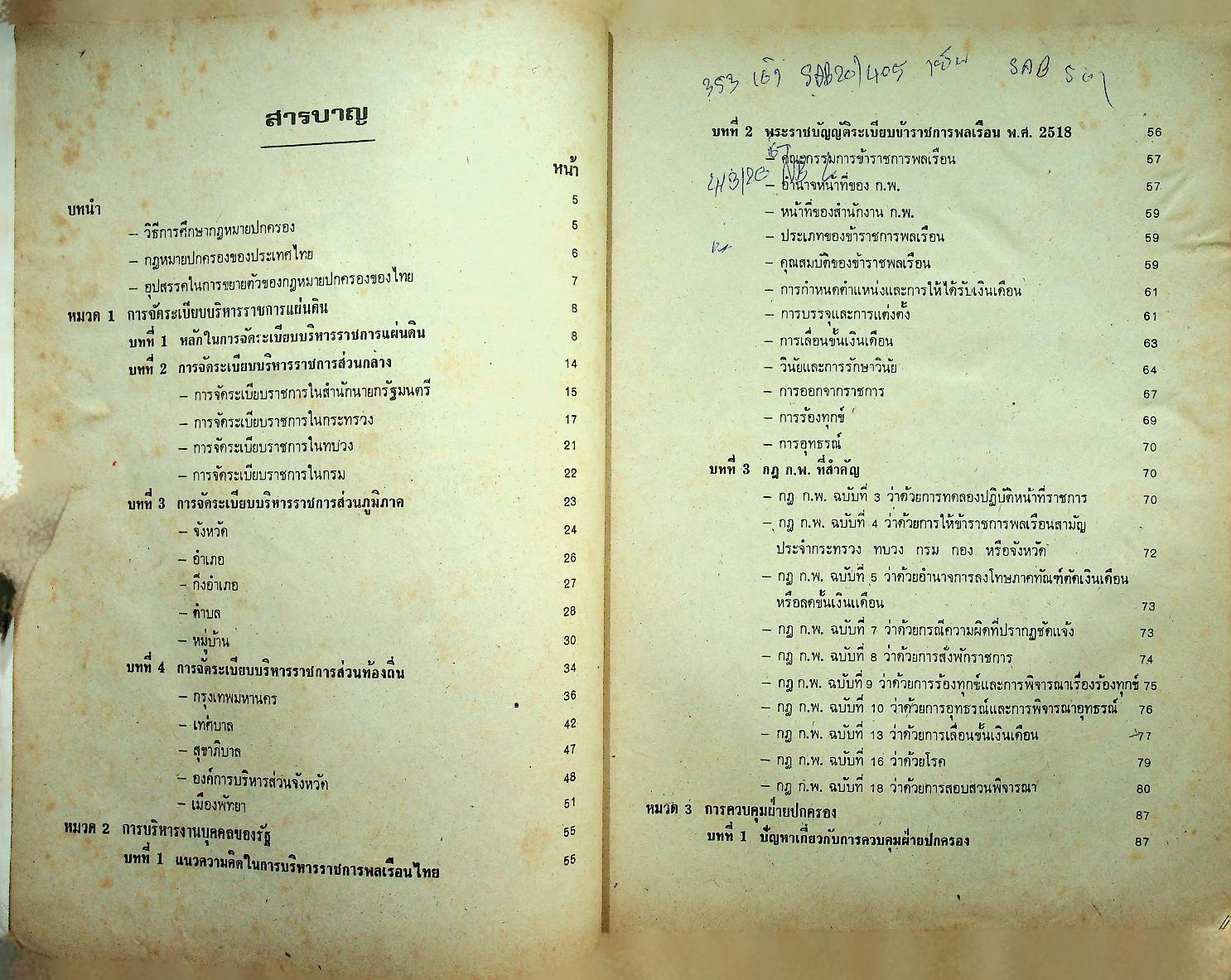 สรุปคำบรรยาย ฉบับเตรียมสอบ กฎหมายปกครอง LA 409