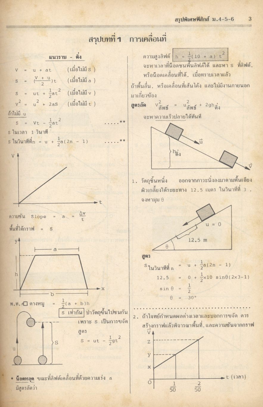 APPLIED PHYSICS QUOTA ขอนแก่น-เชียงใหม่-สงขลาฯ
