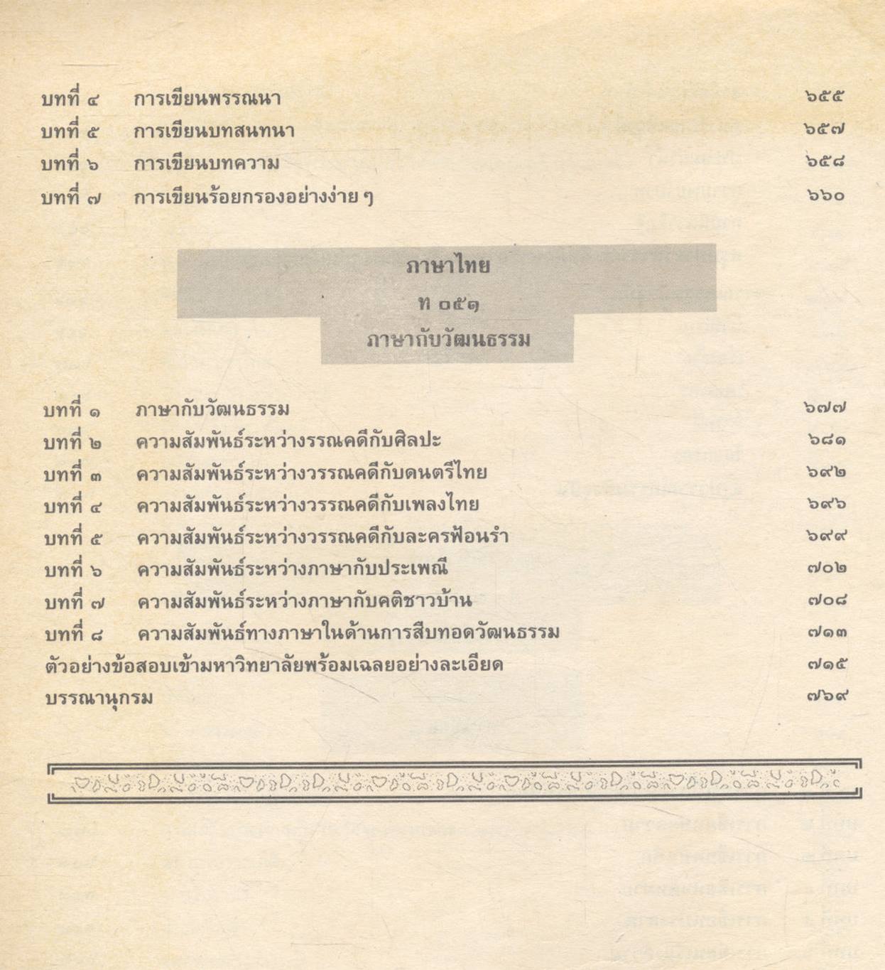 คู่มือภาษาไทยฉบับรวมเล่ม ม.๔-๕-๖