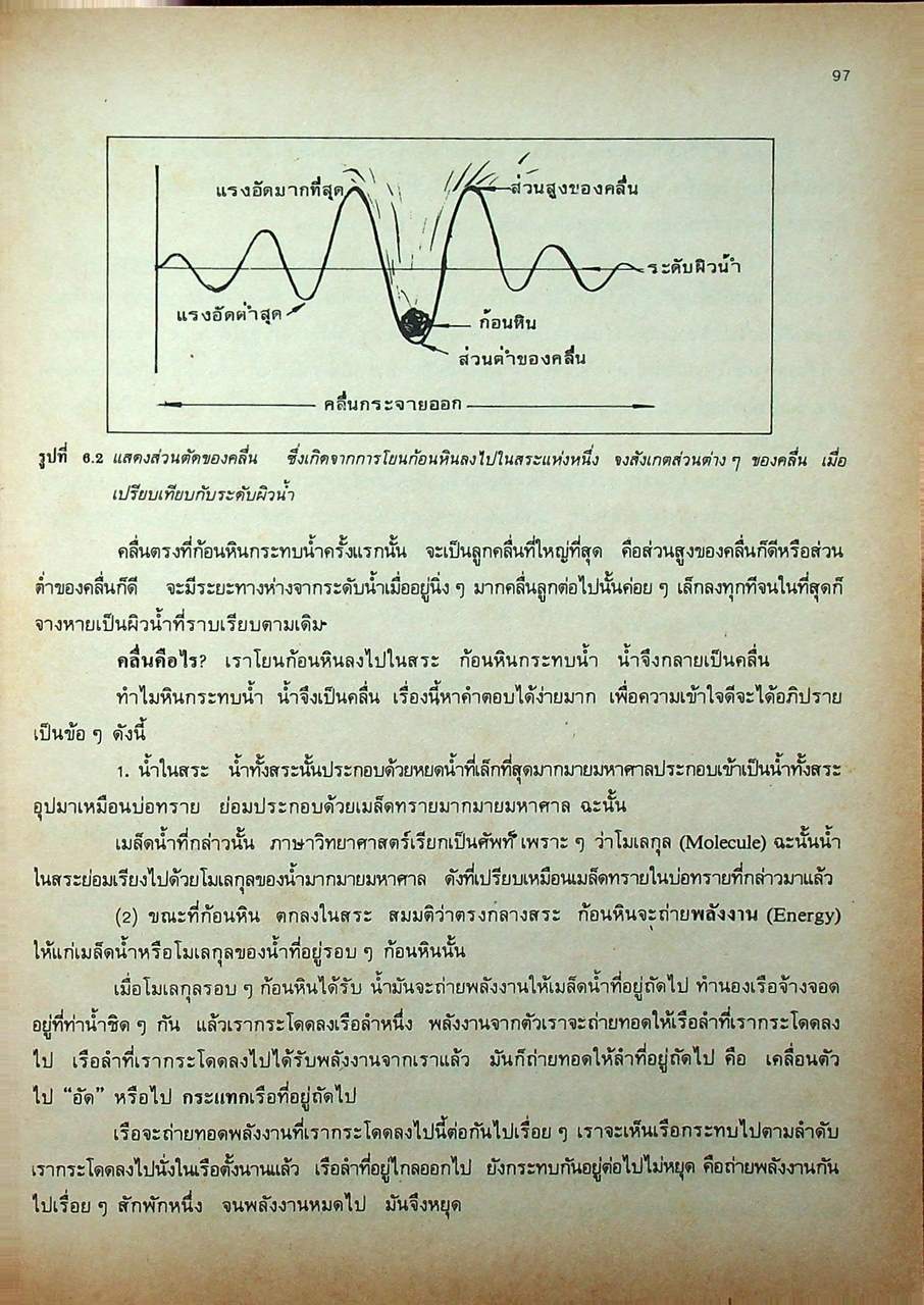 ตำราวิทยุ ภาคทฤษฎี และ ปฏิบัติ