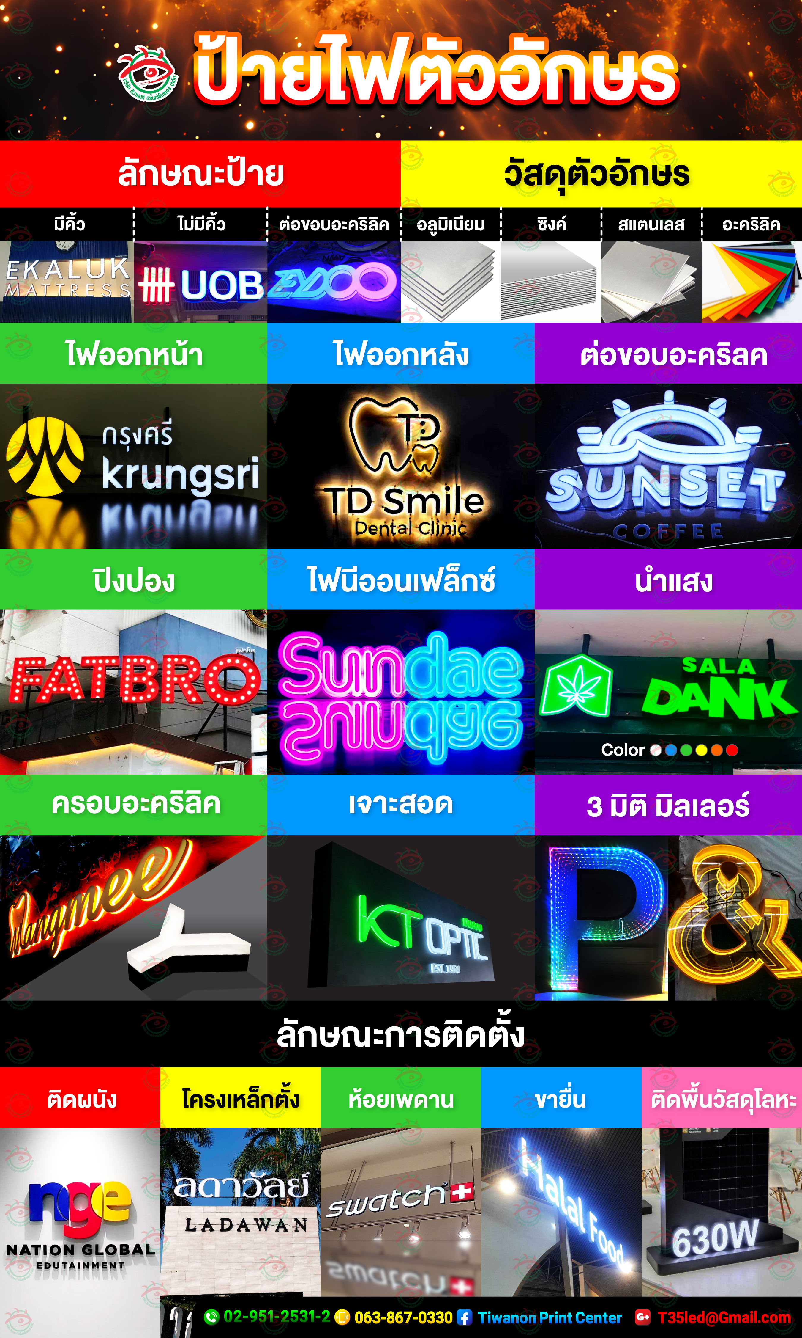 ร้านทำป้ายติวานนท์รับผลิต ป้ายไฟตัวอักษร LED หลากหลายแบบ เช่น ไฟออกหน้า ไฟออกหลัง ไฟนีออนเฟล็กซ์ และป้าย 3D มิลเลอร์ พร้อมวัสดุคุณภาพสูง เช่น อะคริลิค สแตนเลส และอลูมิเนียม รองรับการติดตั้งทุกรูปแบบ ทั้งติดผนัง โครงเหล็กตั้ง ห้อยเพดาน และติดบนวัสดุโลหะ ให้ความสวยงามและโดดเด่น เหมาะสำหรับร้านค้า ธุรกิจ และแบรนด์ต่าง ๆ ที่ต้องการป้ายไฟสวยงาม ทนทาน และดึงดูดลูกค้า