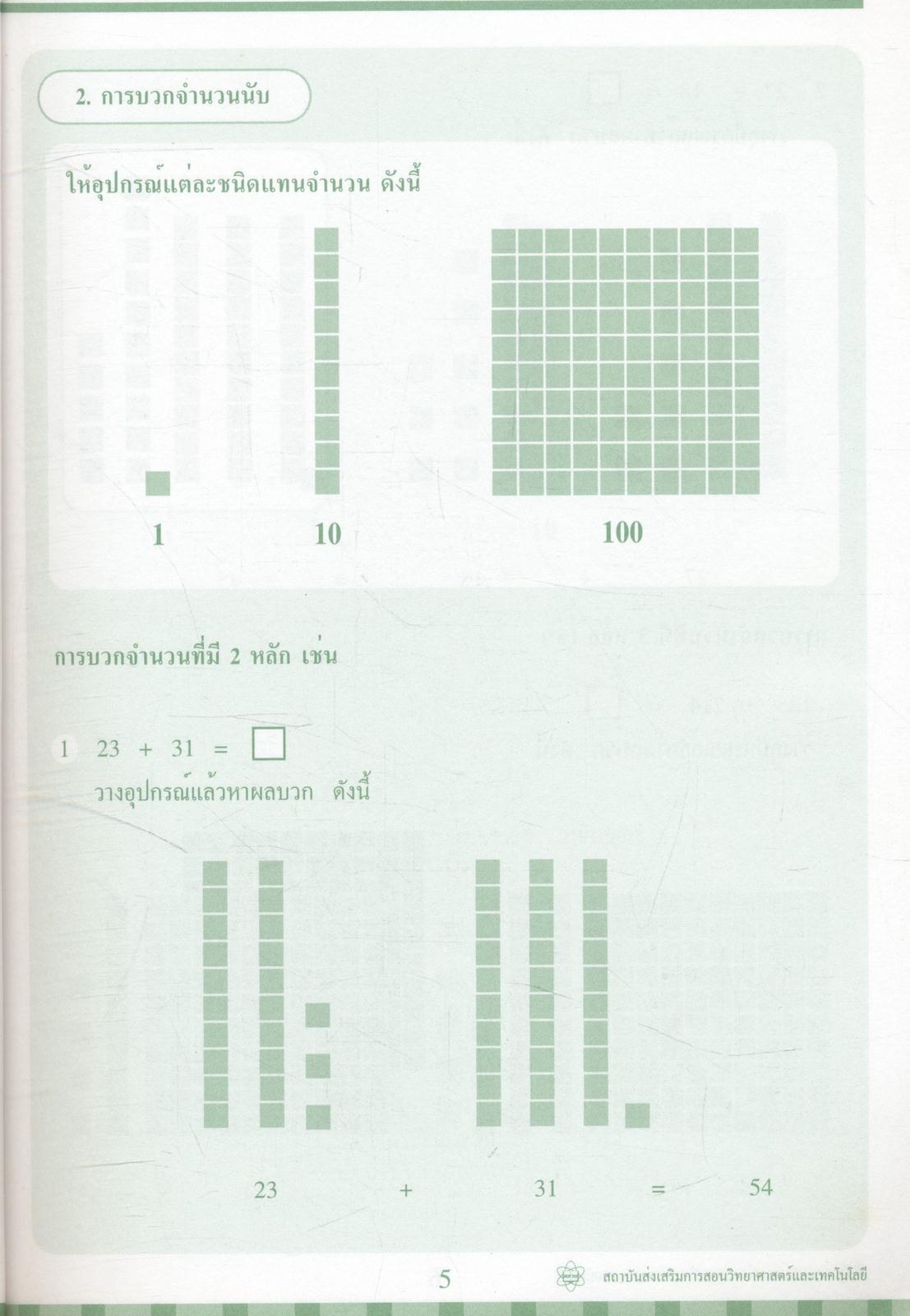 สื่อเกมและของเล่นคณิตศาสตร์ ระดับประถมศึกษา