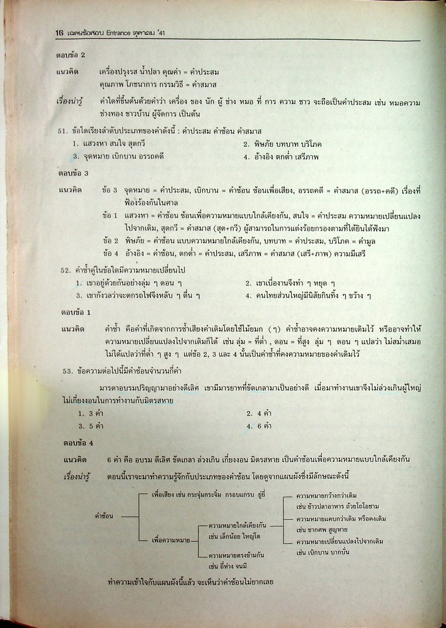 เฉลยข้อสอบ วิชาภาษาไทย เอนทรานซ์ระบบใหม่ พร้อมอธิบายอย่างละเอียดสมบูรณ์ สายวิทย์ สายศิลป์